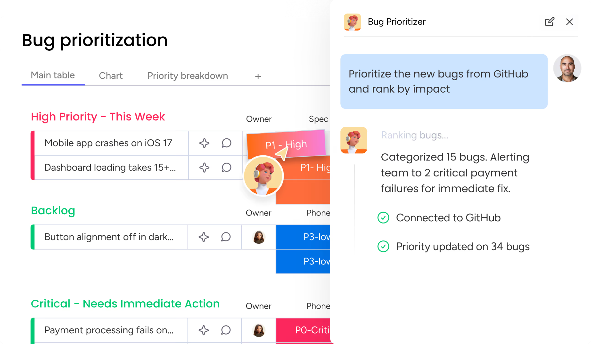 Bug Prioritizer ranking bugs on monday.com