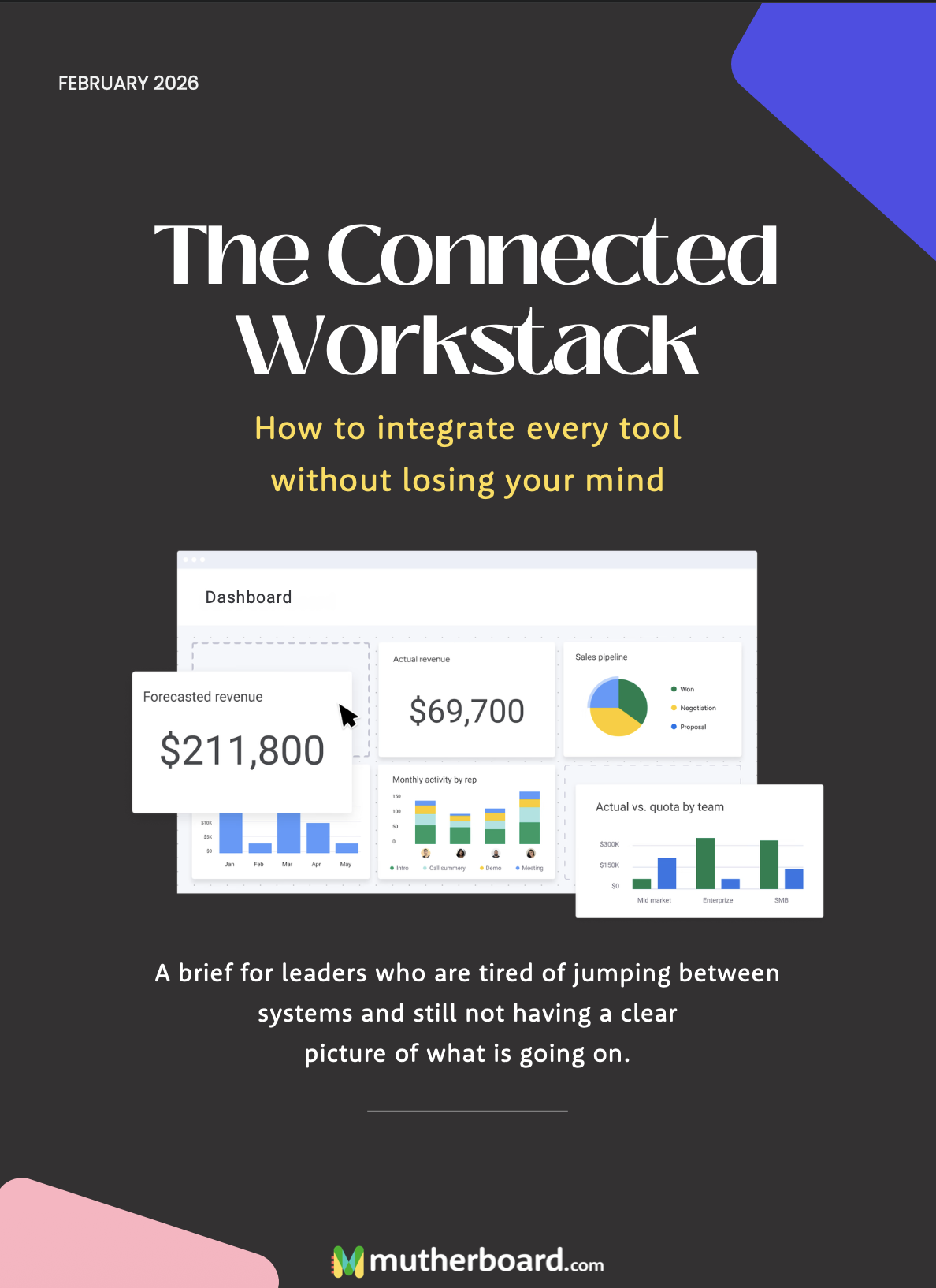 The Connected Workstack Guide - How to integrate every tool without losing your mind
