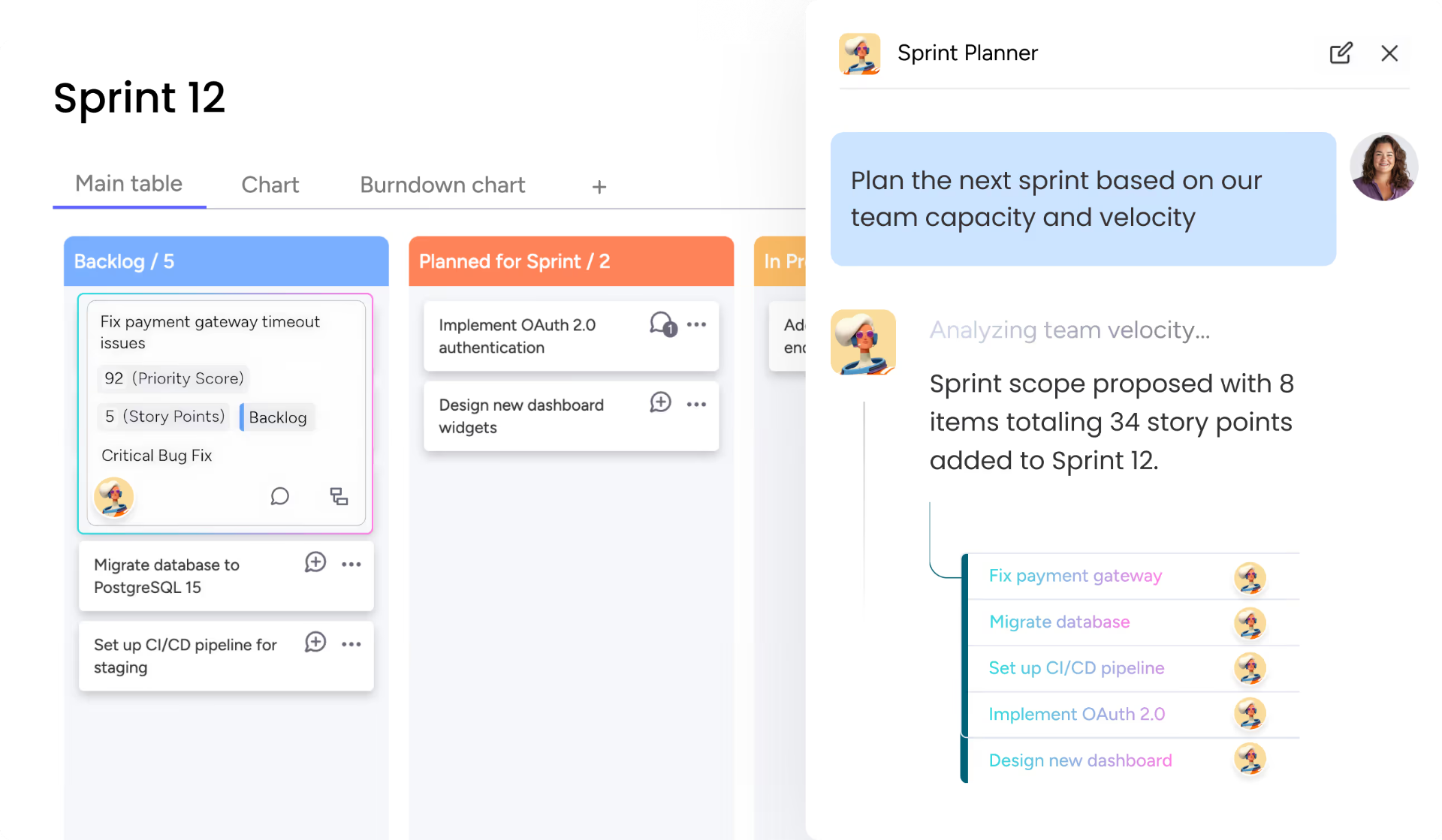 Sprint Planner organising sprint tasks on monday.com